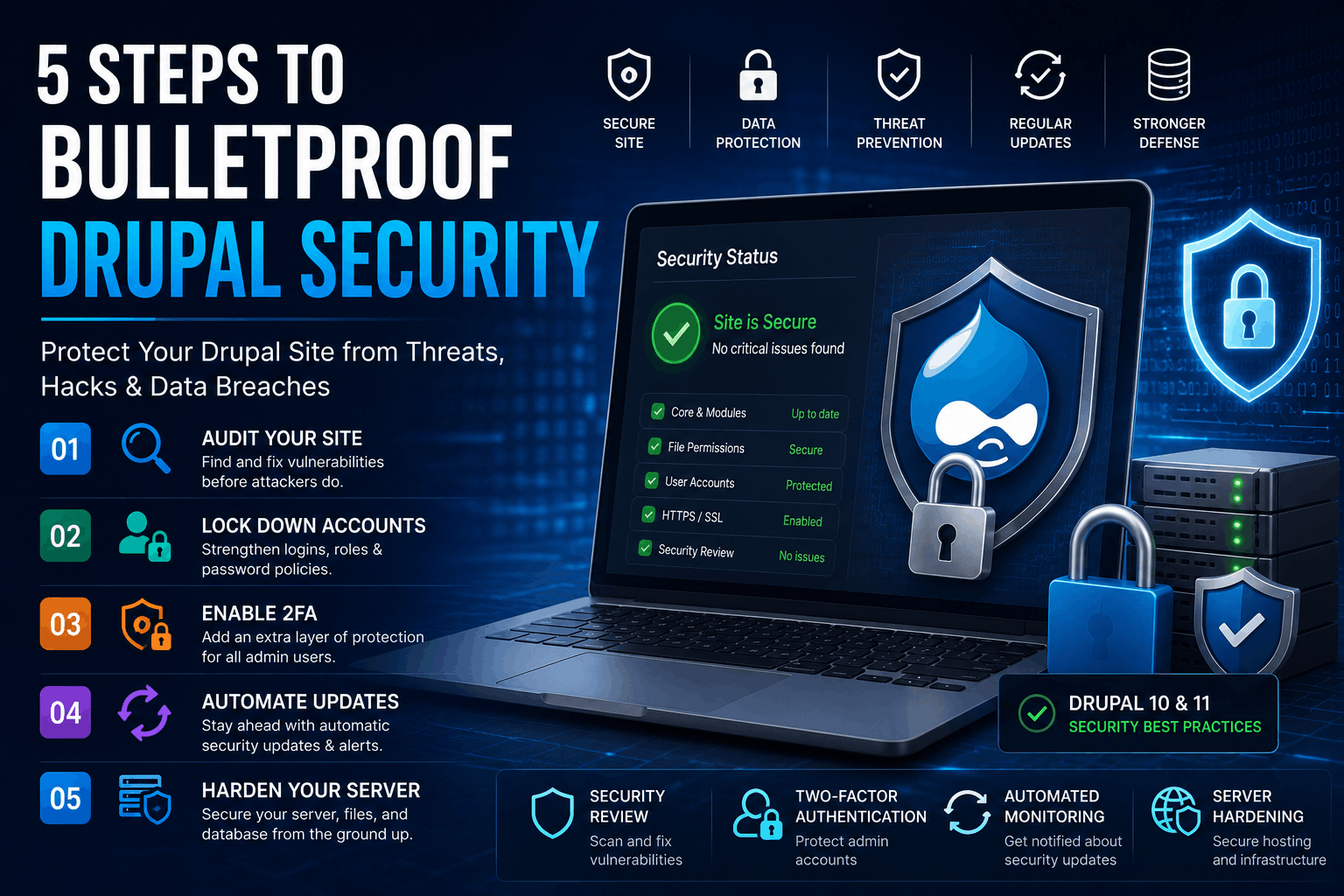 5 Steps to Bulletproof Drupal Security